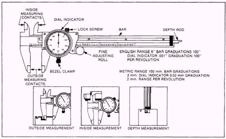 dial-caliper-industrial-technology-measurement-unit